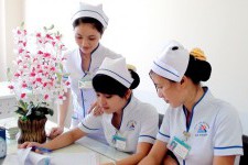 Mức lương 